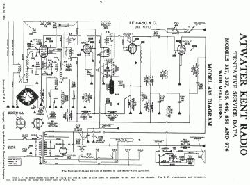 Atwater Kent 435 schematic circuit diagram